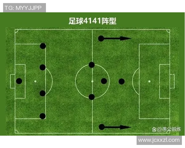 西安足球队盯防战术解析与实战应用探讨