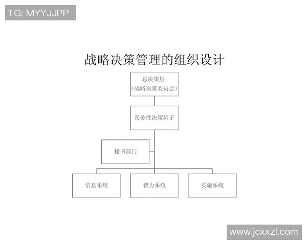 以战术为核心探讨现代军事行动中的战略部署与决策影响