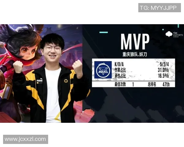 全国街舞大赛点评重庆街舞队展现出色状态与精彩表现