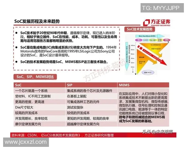 北京足球队比赛经验深度对比及其对未来发展的影响分析